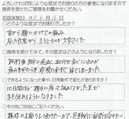 【施術感想・腰痛】立ち上がり時の腰の痛み