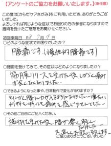アンケートの原本です